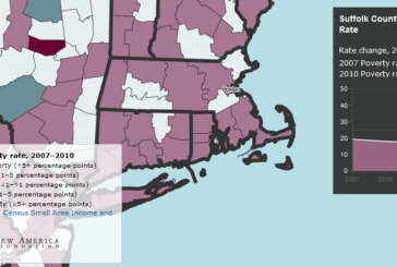 More Poverty in Suffolk County, throughout MA