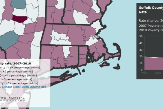 More Poverty in Suffolk County, throughout MA