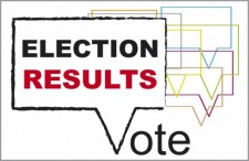 election results