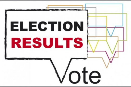 Election Results