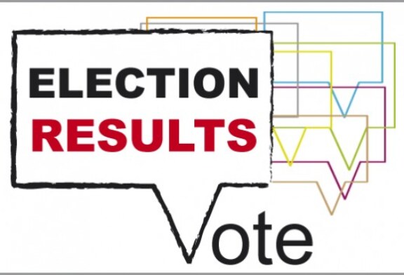 Election Results