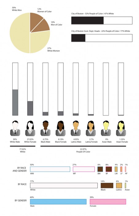 City Diversity-web