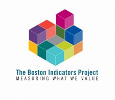 Boston Indicators