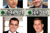 Mayoral Money Team Top 10 in a dash for campaign cash