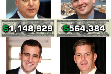 Mayoral Money Team Top 10 in a dash for campaign cash