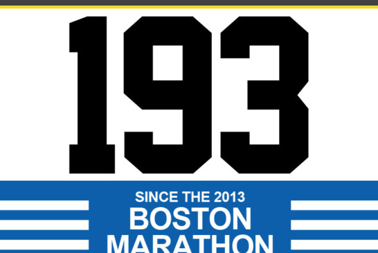 First two Murders of 2014: 1 Shooting, 1 Stabbing; 193 Shootings since the Boston Marathon