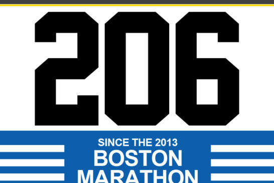 Update: 206 Shot (31 Fatally) since Boston Marathon