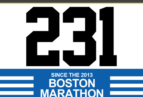 Murder in Mission and surge in shootings leaves 231 Shot (34 Killed) in Boston Since 2013 Boston Marathon