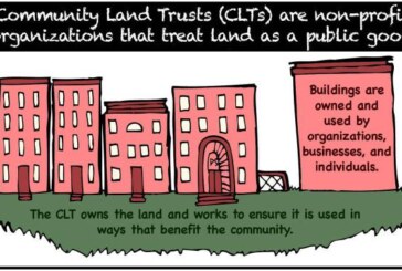 Greater Boston Community Land Trust Network Launch